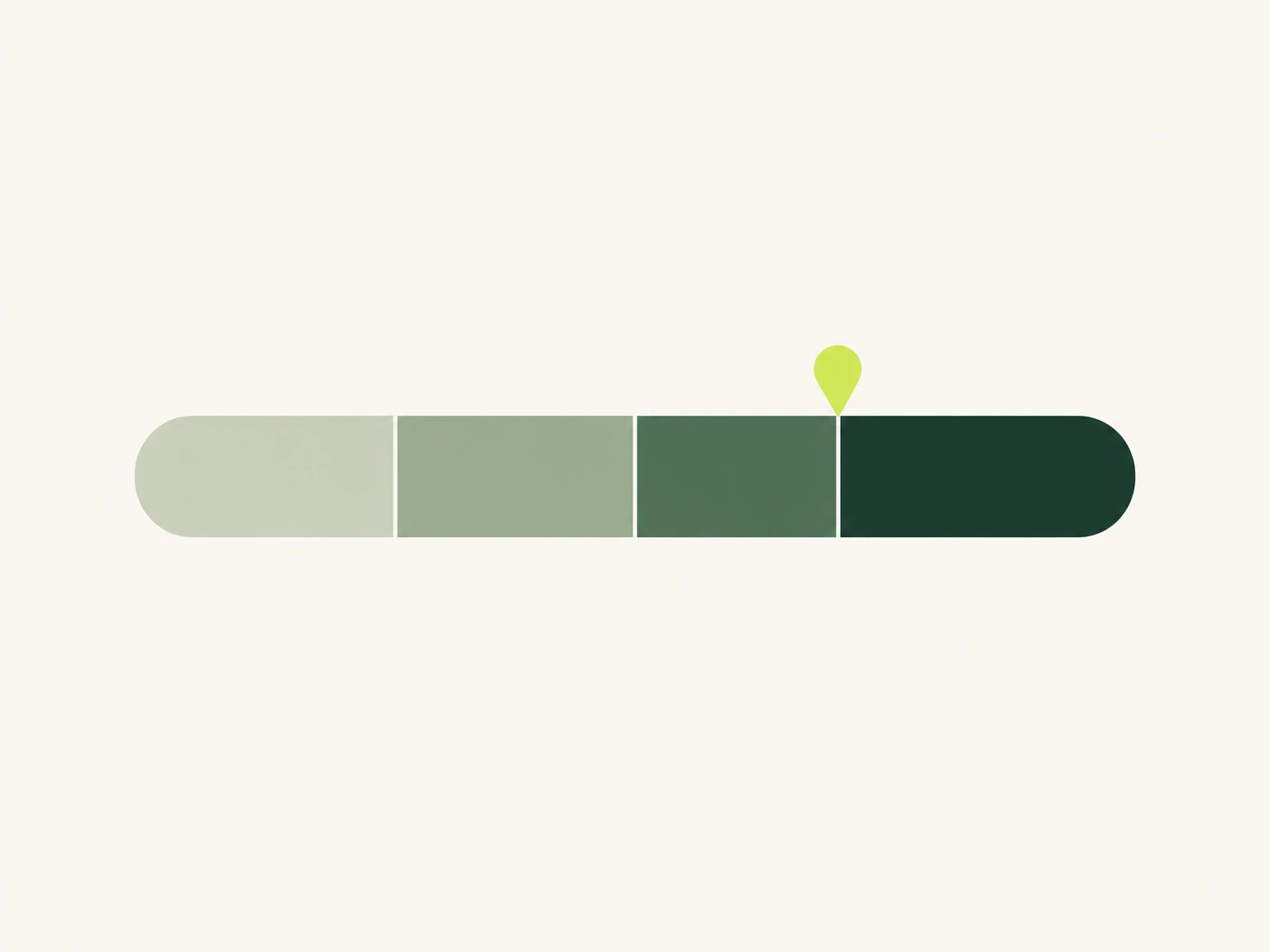 BMI range gauge showing where GLP-1 treatment qualification typically begins